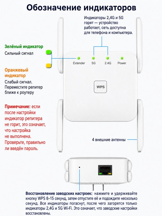 Mini Wi-Fi router, signal kuchaytirgich va repetitor, 3 tasi 1 da
