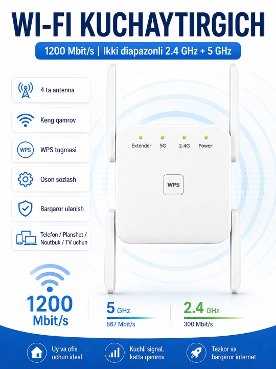 Mini Wi-Fi router, signal kuchaytirgich va repetitor, 3 tasi 1 da - 