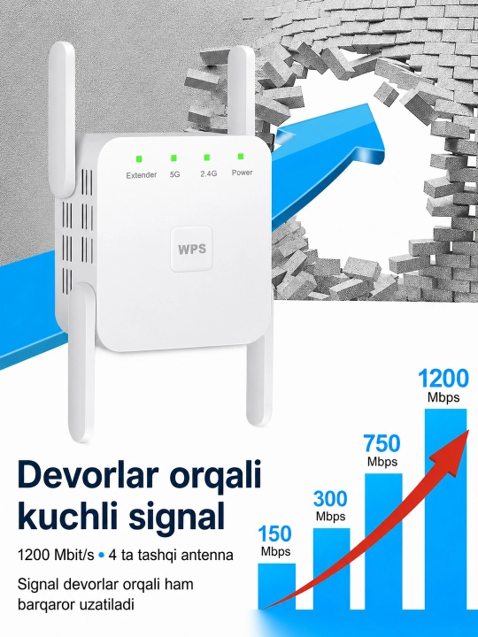 Mini Wi-Fi router, signal kuchaytirgich va repetitor, 3 tasi 1 da