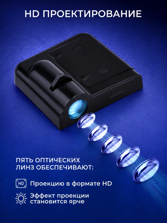 Avtomobil eshigi uchun sensorli LED logo proyektor chirog‘i