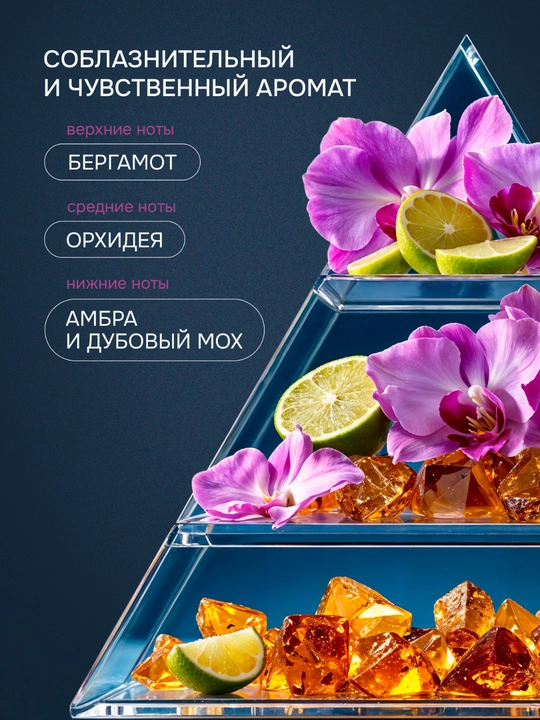 Parfyumeriyali dush geli LAVANDEL, 1000ML