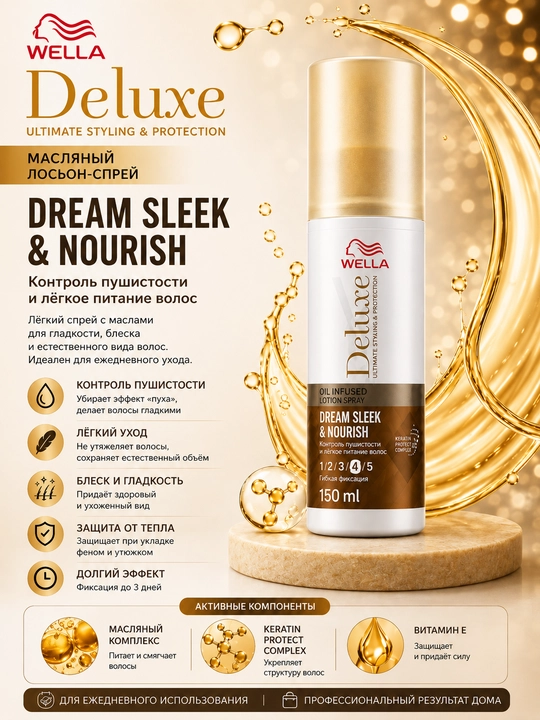 Wella Deluxe Лосьон-спрей гладкость и питание 150 мл - 