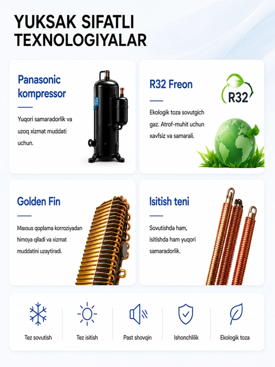 Ziffler Full DC Inverter konditsionerlari LAC-A12M1HW / LAC-A18M2CG