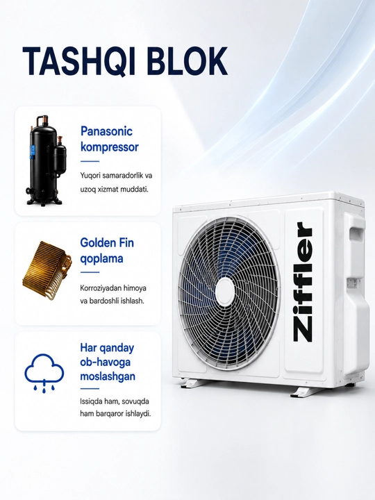 Ziffler Full DC Inverter konditsionerlari LAC-A12M1HW / LAC-A18M2CG