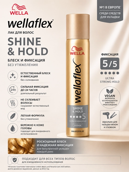 Wellaflex Лак для волос Shine & Hold 5/5 Ultra Strong Hold 250 мл - 