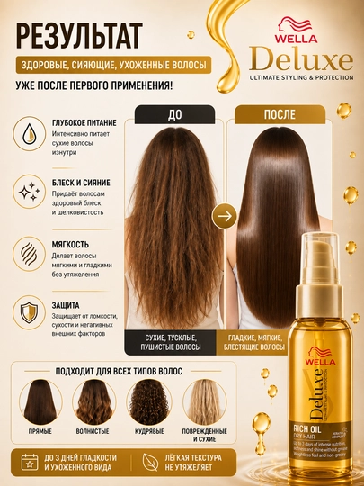 Wella Deluxe Rich Oil Масло для сухих волос, 100 мл