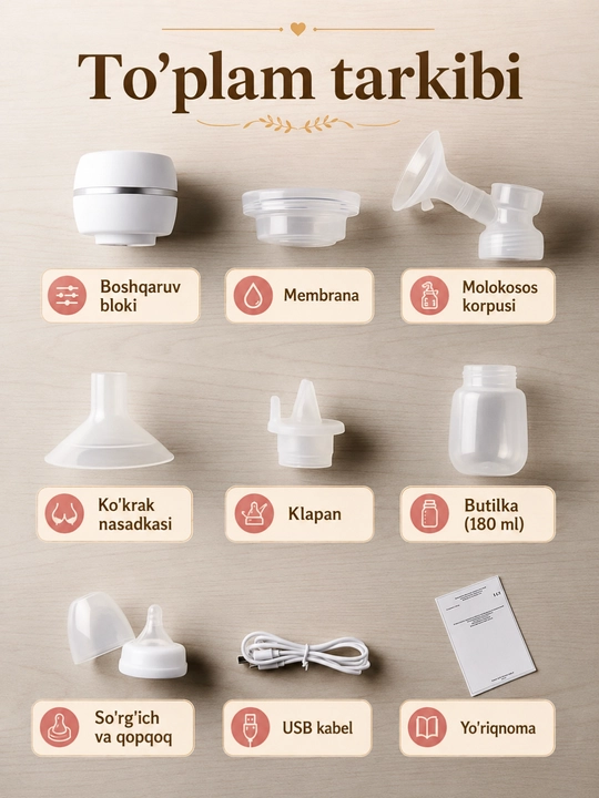 Elektr sut so‘rg‘ich, simsiz, 3 rejimli, 9 darajali, massaj, 180 ml hajmli shisha idish