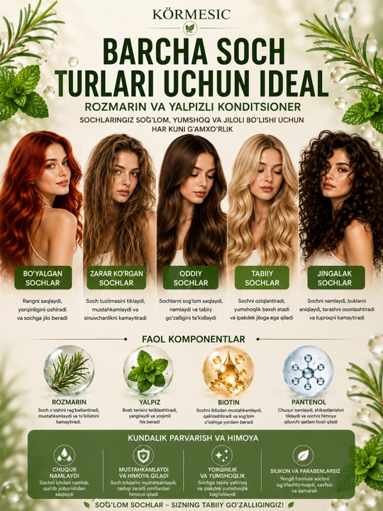 KO‘RMESIC Rosemary Mint Strengthening Conditioner soch uchun konditsioneri - 450 ml