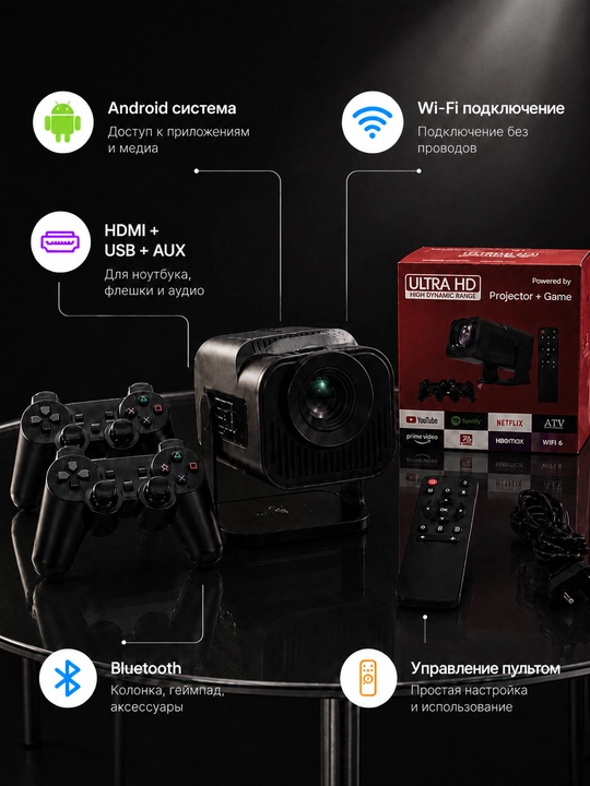 Uy uchun Android proyektor, 2 geympad, Wi-Fi, Bluetooth, HDMI, USB, pult bilan