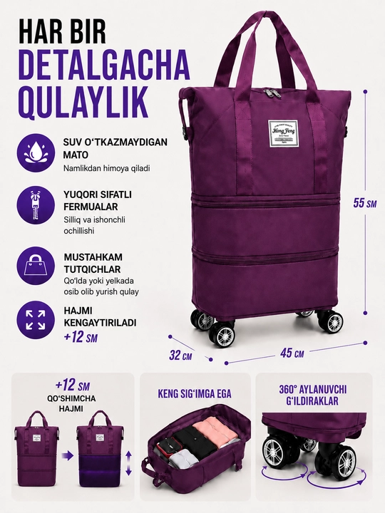 Ayollar uchun transformer yo‘l sumkasi, suv o‘tkazmaydigan