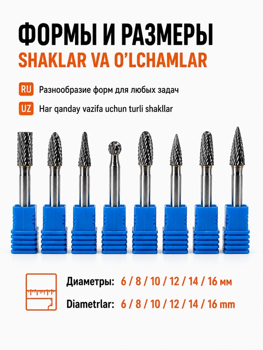 Шарошки по металлу для дрели и шуруповерта