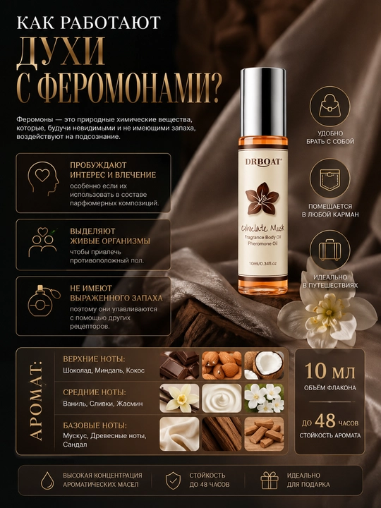 Масляные духи Chocolate Musk 10 мл — Стойкий аромат шоколада без спирта, роликовые унисекс