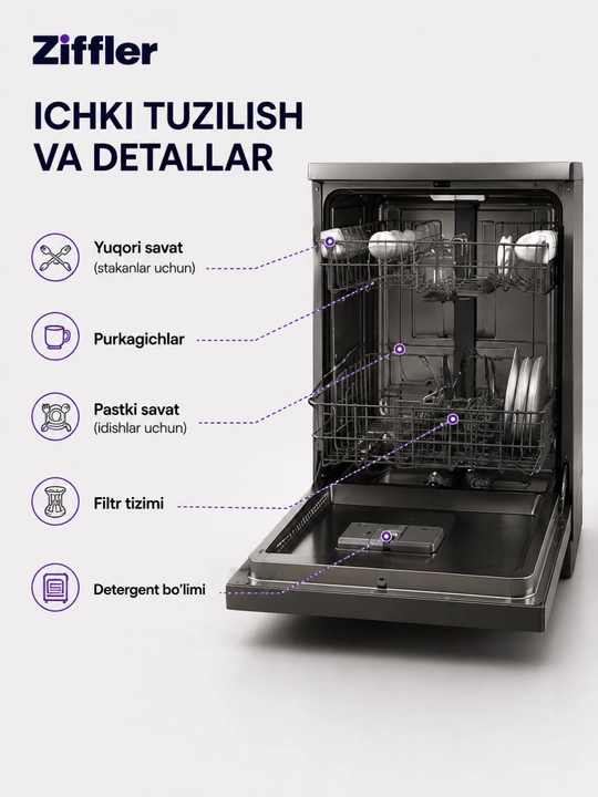 ZIFFLER Luxentra Series idish yuvish mashinasi, 15 to‘plam, Auto Open Drying, BLDC motor