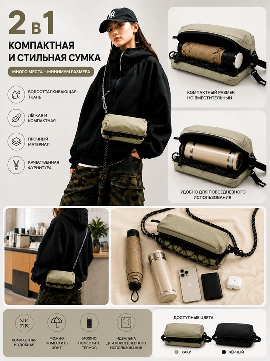 Сумка через плечо crossbody, унисекс, компактная, водоотталкивающая, повседневная - 