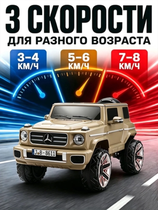 Детский электромобиль UTV 12V, пульт 2.4GHz, LED, до 35 кг, 2–13 лет, музыка USB AUX