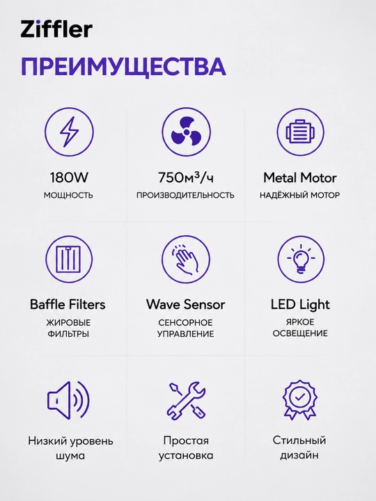 Кухонная вытяжка ZIFFLER, 750–800 м³/ч, Wave Sensor, Metal Motor, Baffle Filters