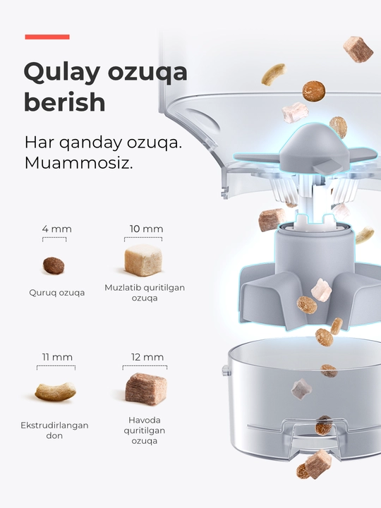 HomerunPET PF20 avtomatik ovqatlantirgich, farfor idish, mushuklar uchun