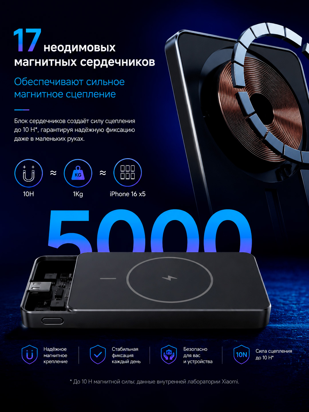 Xiaomi Super Slim Magnetic Power Bank 5000, 22.5W wired, 15W wireless, 5000mAh