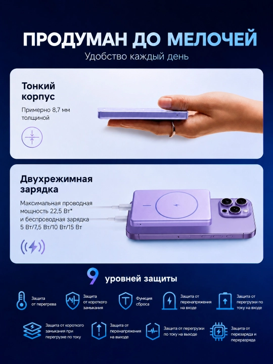 Xiaomi Super Slim Magnetic Power Bank 5000, 22.5W wired, 15W wireless, 5000mAh