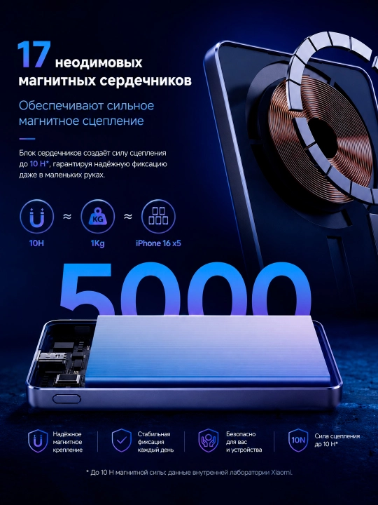 Xiaomi Super Slim Magnetic Power Bank 5000, 22.5W wired, 15W wireless, 5000mAh