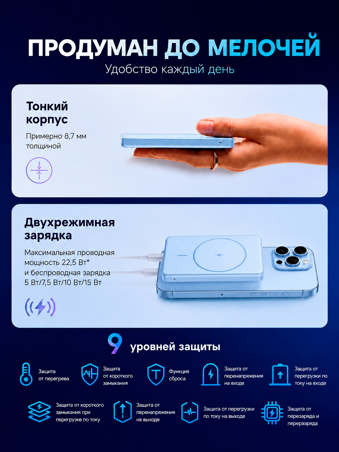 Xiaomi Super Slim Magnetic Power Bank 5000, 22.5W wired, 15W wireless, 5000mAh