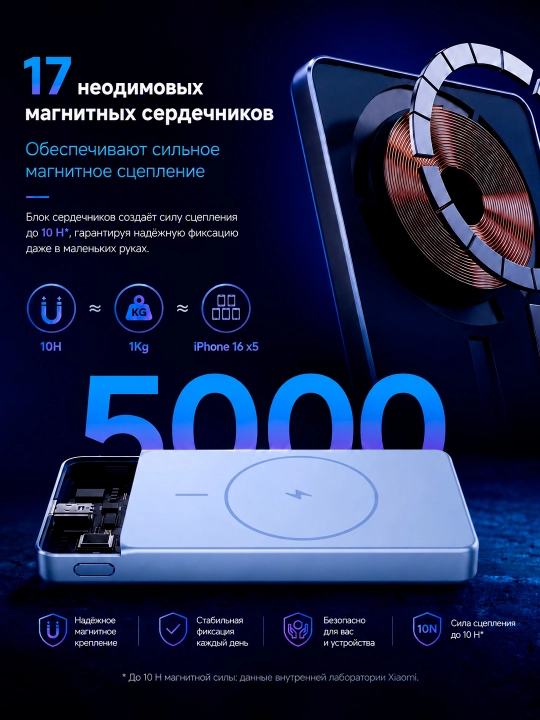 Xiaomi Super Slim Magnetic Power Bank 5000, 22.5W wired, 15W wireless, 5000mAh