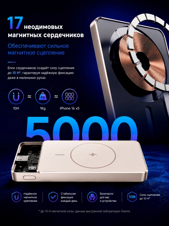 Xiaomi Super Slim Magnetic Power Bank 5000, 22.5W wired, 15W wireless, 5000mAh