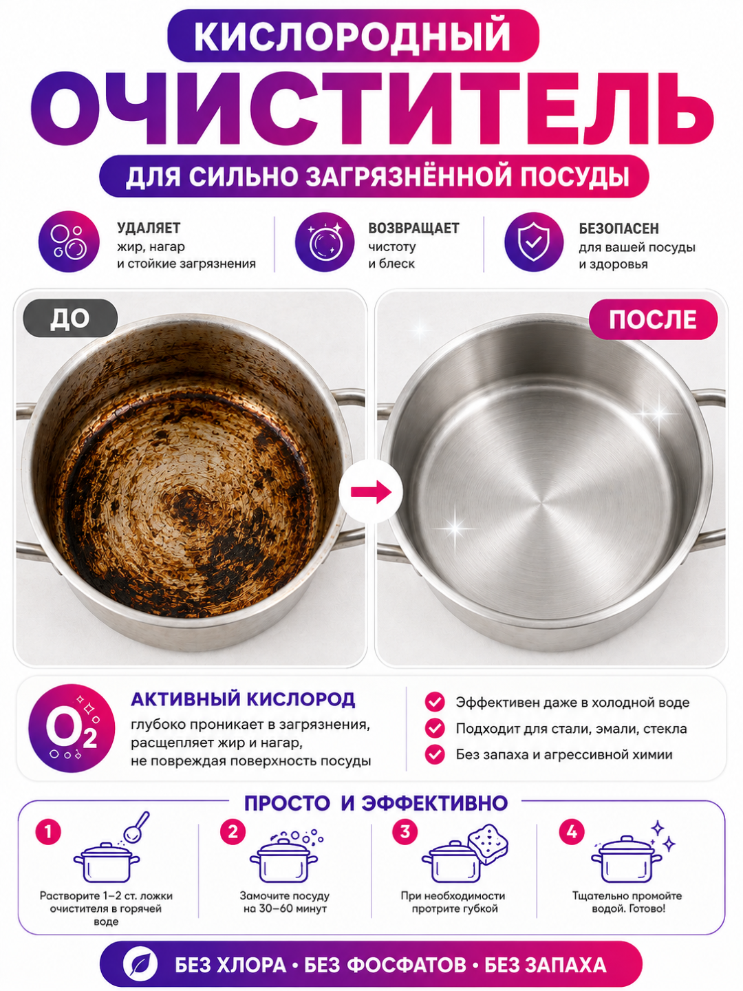 Кислородный очиститель Bossfer Universal 1 кг – Турецкая технология, пятновыводитель