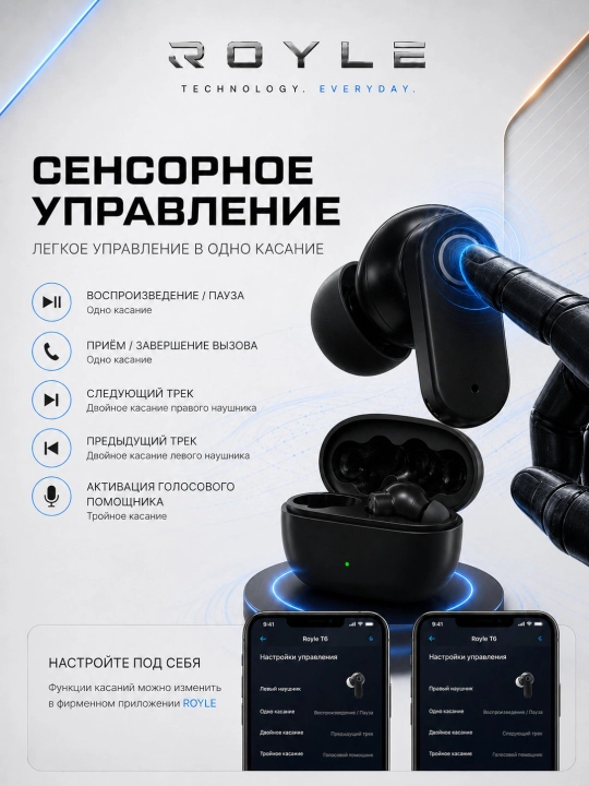 Simsiz quloqchinlar T6 Bluetooth 5.3 ENC Hi-Fi, zaryadlash qutisi