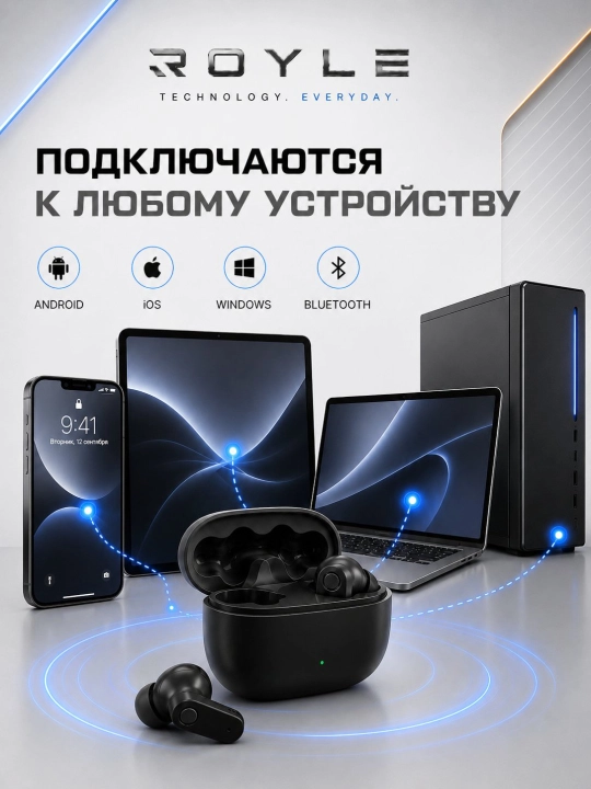 Simsiz quloqchinlar T6 Bluetooth 5.3 ENC Hi-Fi, zaryadlash qutisi
