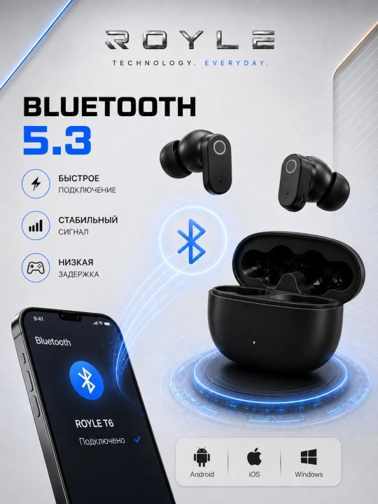 Simsiz quloqchinlar T6 Bluetooth 5.3 ENC Hi-Fi, zaryadlash qutisi