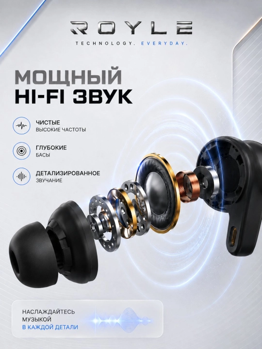 Simsiz quloqchinlar T6 Bluetooth 5.3 ENC Hi-Fi, zaryadlash qutisi