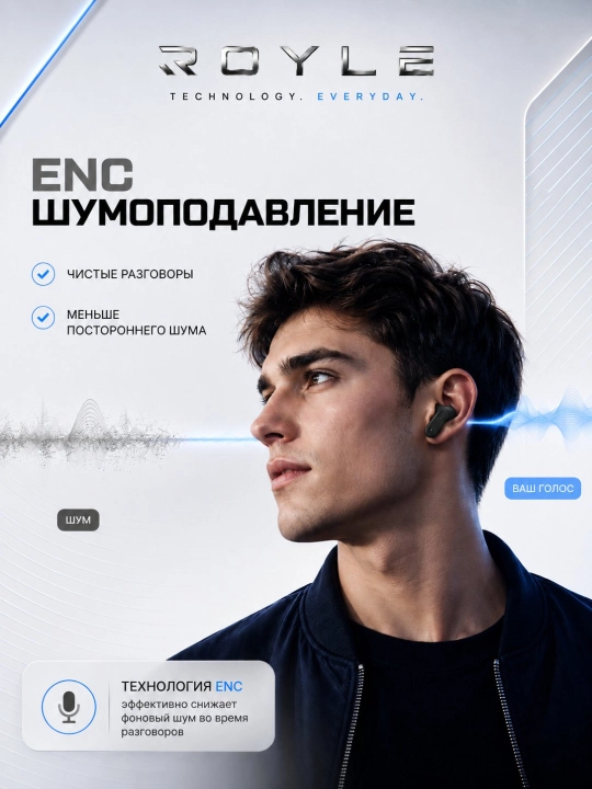 Simsiz quloqchinlar T6 Bluetooth 5.3 ENC Hi-Fi, zaryadlash qutisi