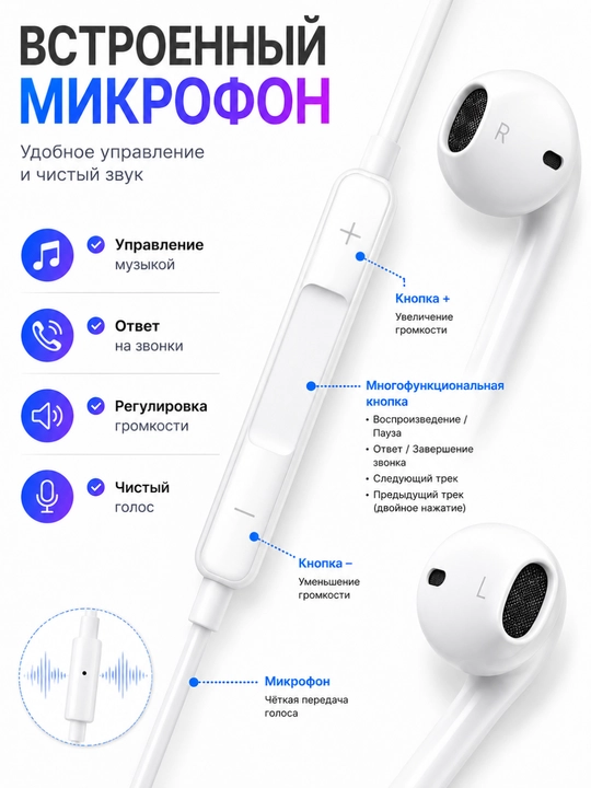 Проводные наушники