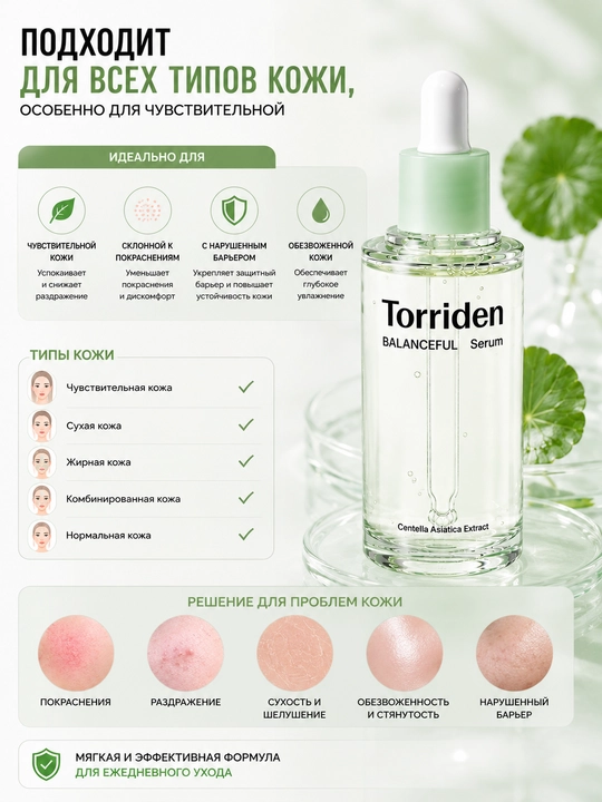 Torriden BALANCEFUL Serum 50 мл — успокаивающая сыворотка с центеллой