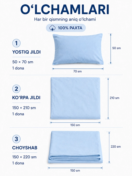 1 kishilik yotoq komplekti, 100% paxta, 3 talik, choyshab, ko‘rpa va yostiq jildi