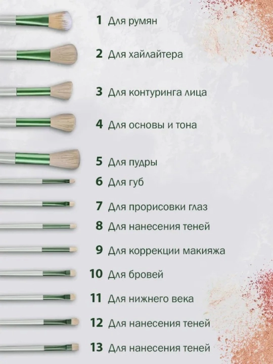 Набор косметических кистей для макияжа