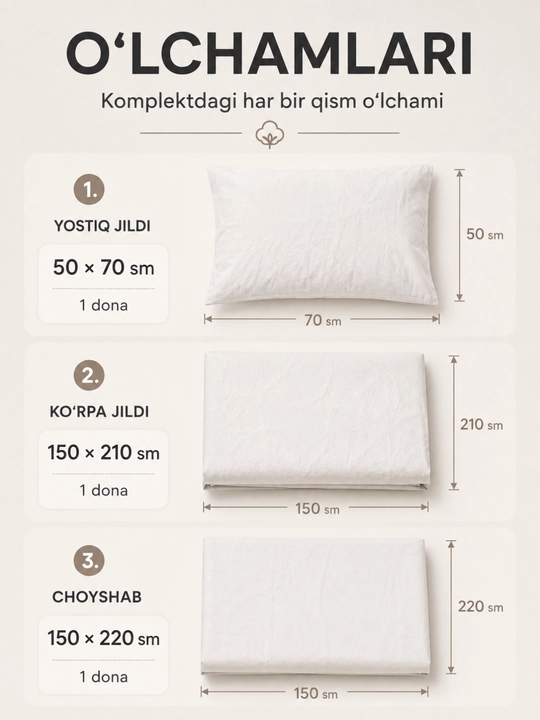1 kishilik yotoq komplekti, 100% paxta, 3 talik, choyshab, ko‘rpa va yostiq jildi