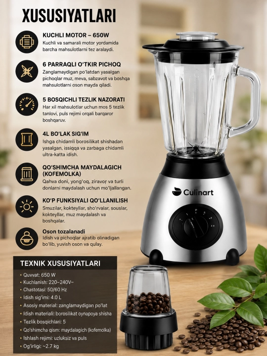 Culinart CUL-66 Super Blender + Кофемолка, 650 Вт