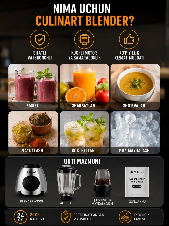 Culinart CUL-66 Super Blender + Кофемолка, 650 Вт