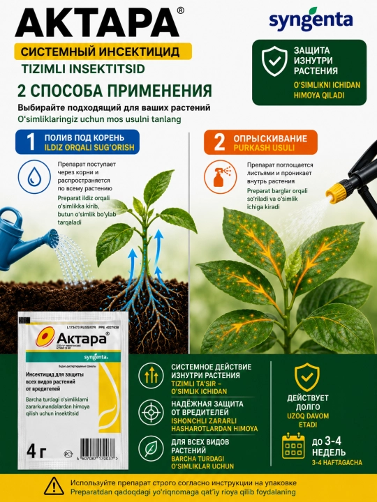 Актара 4 г, Syngenta, системный инсектицид для защиты растений от вредителей
