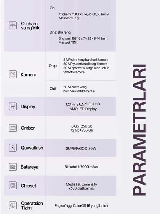 OPPO Reno16 F 5G 8/256 ГБ AMOLED 120 Гц, камера 50 МП, батарея 7000 мА·ч