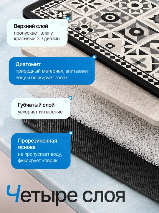 Нано-коврик для сушки посуды, силиконовый, впитывающий, противоскользящий, для кухни
