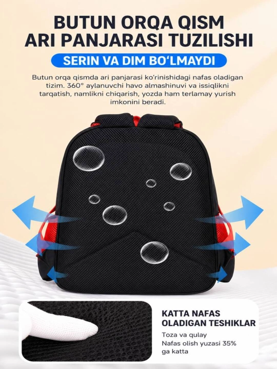 1-7 sinflar uchun o‘g‘il va qiz bolalar uchun premium maktab ryukzagi