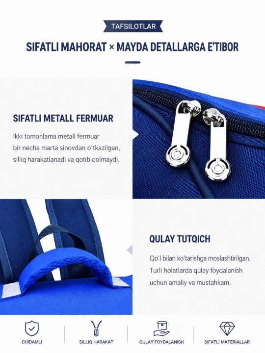 1-7 sinflar uchun o‘g‘il va qiz bolalar uchun premium maktab ryukzagi