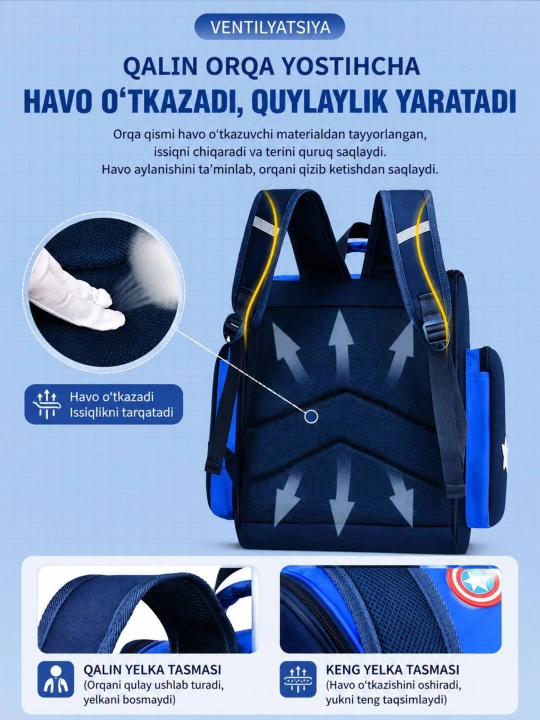 1-7 sinflar uchun o‘g‘il va qiz bolalar uchun premium maktab ryukzagi