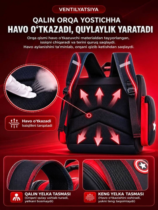 1-7 sinflar uchun o‘g‘il va qiz bolalar uchun premium maktab ryukzagi