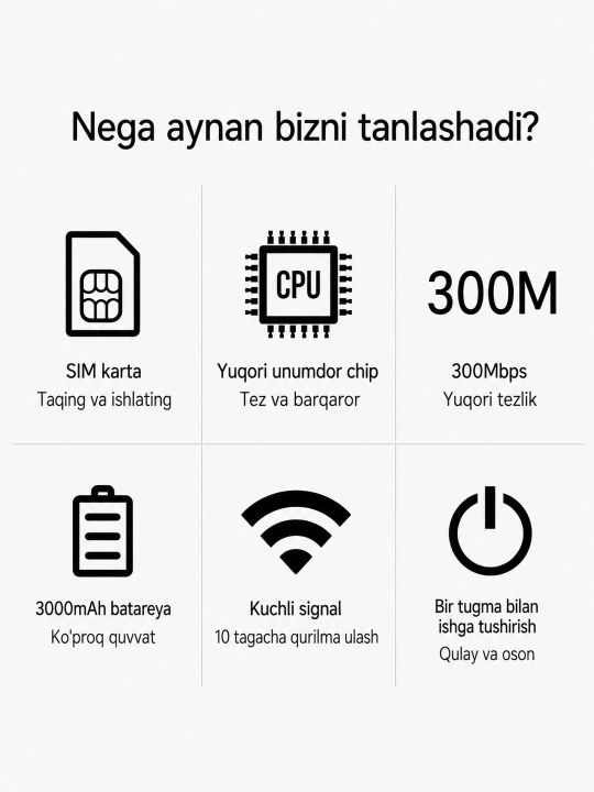 Карманный Wi-Fi роутер 4G LTE с SIM-картой, портативный мобильный роутер 300Mbps