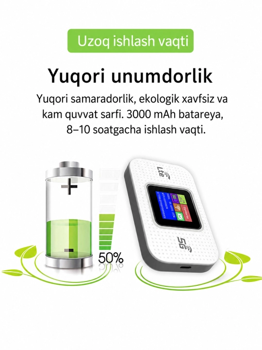 Карманный Wi-Fi роутер 4G LTE с SIM-картой, портативный мобильный роутер 300Mbps