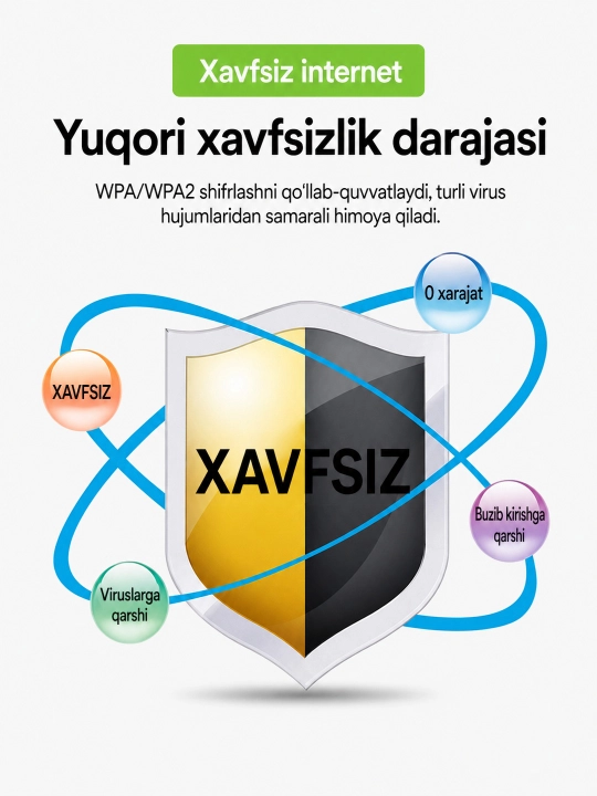 Карманный Wi-Fi роутер 4G LTE с SIM-картой, портативный мобильный роутер 300Mbps